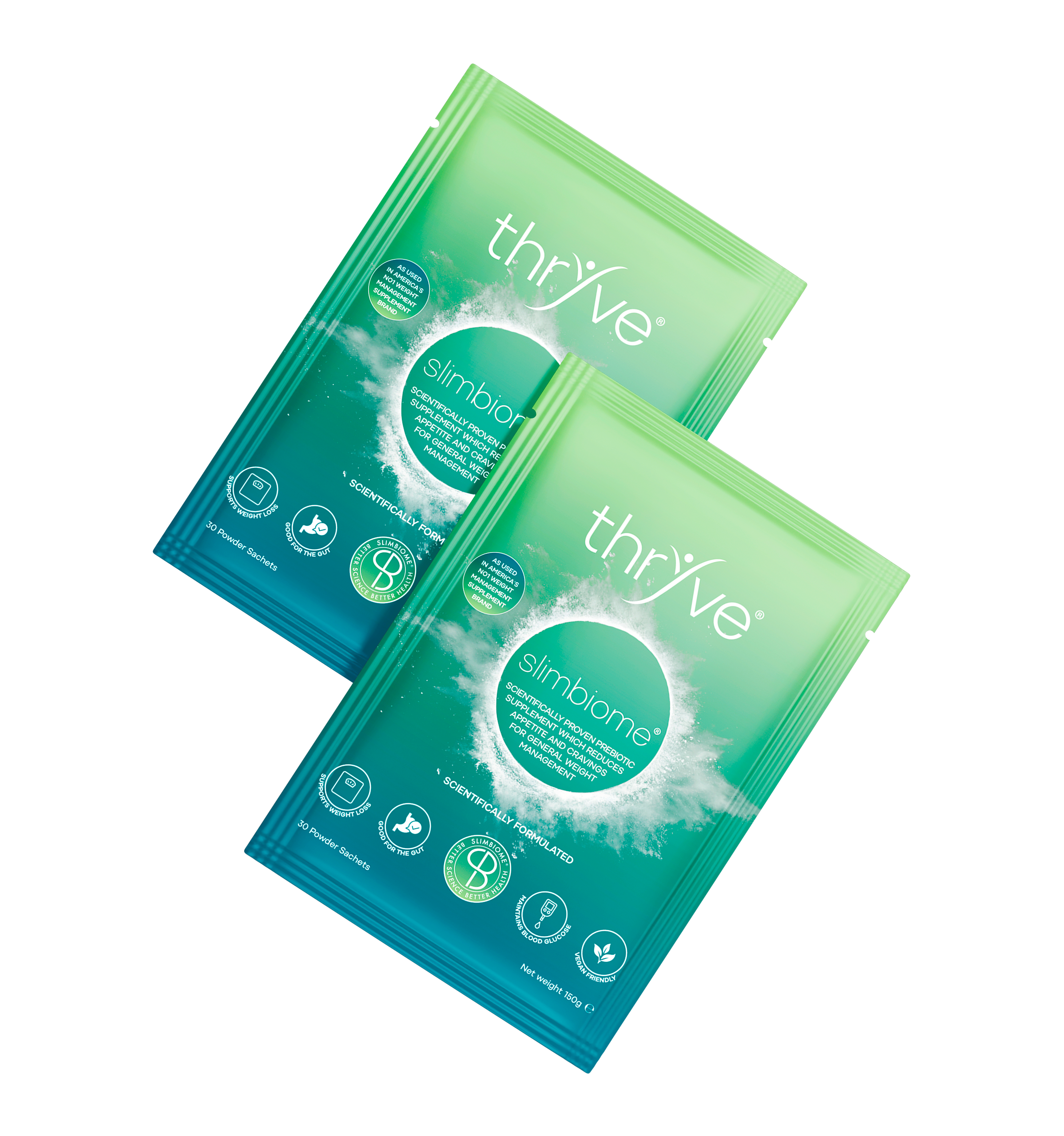 SlimBiome Appetite Control